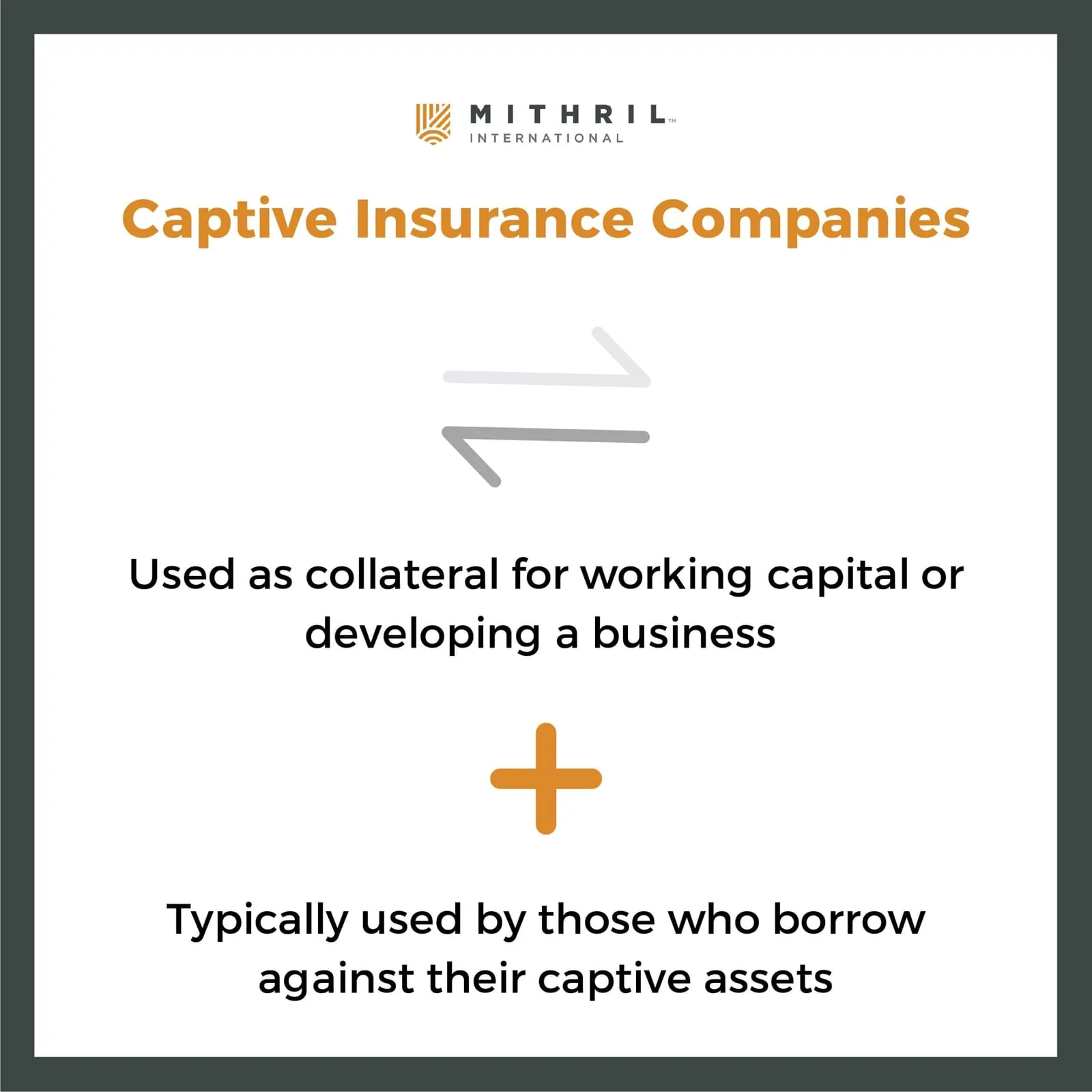 Diagram on building a Captive Reinsurance company into an international project structure to mitigate risk for US accredited investors.