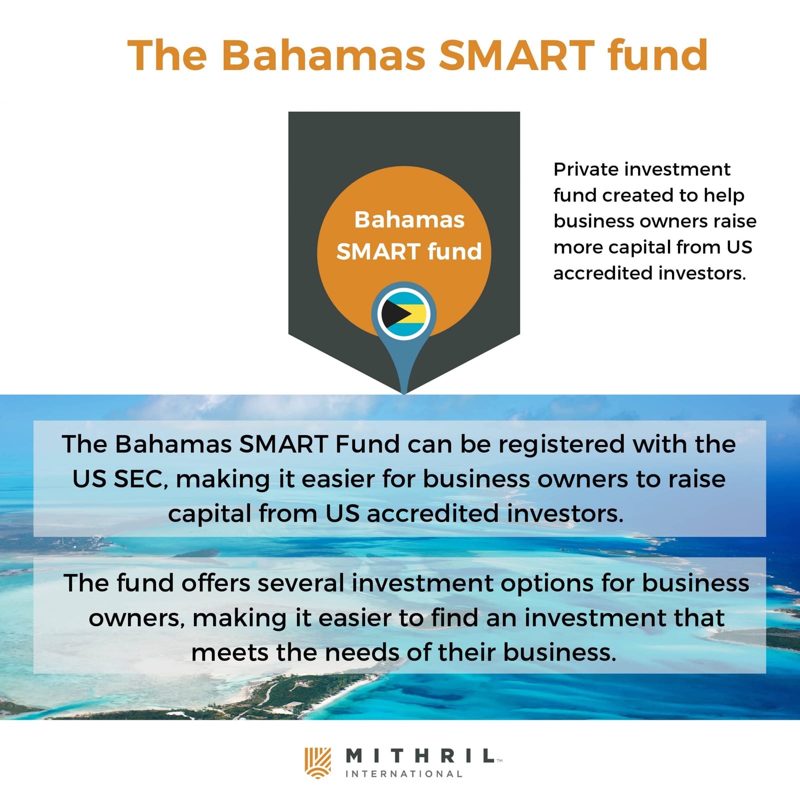 Diagram on the Bahamas SMART fund as a vehicle for international fundraising.
