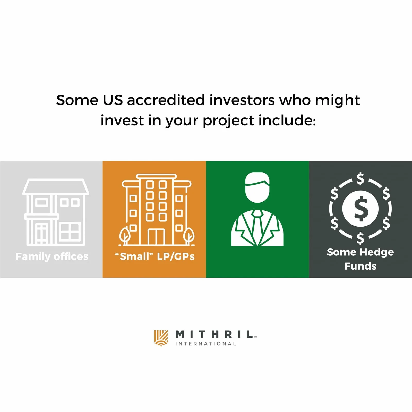 Diagram on international project risk as perceived by US investors.